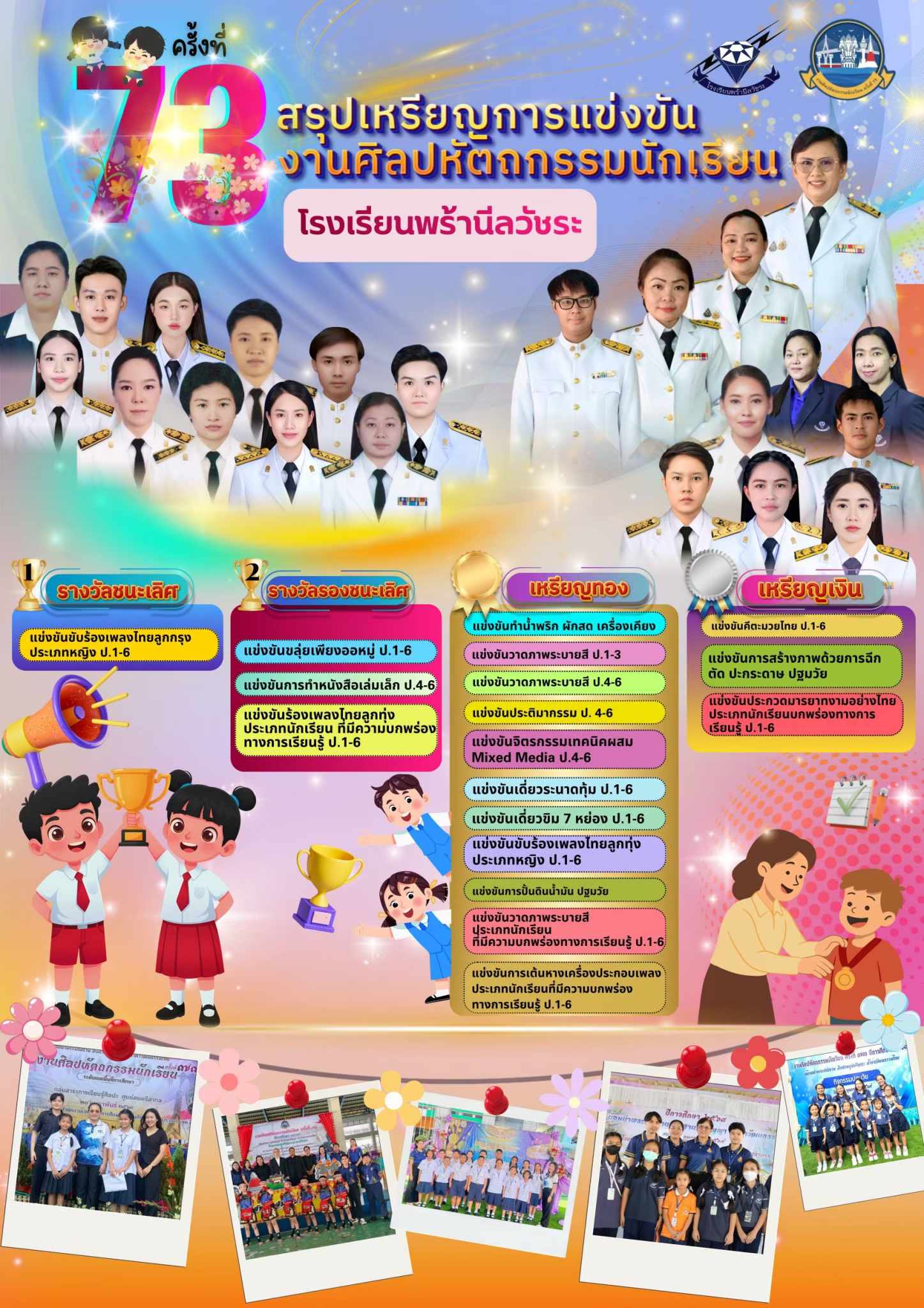 วารสารฉบับที่ 15/2569