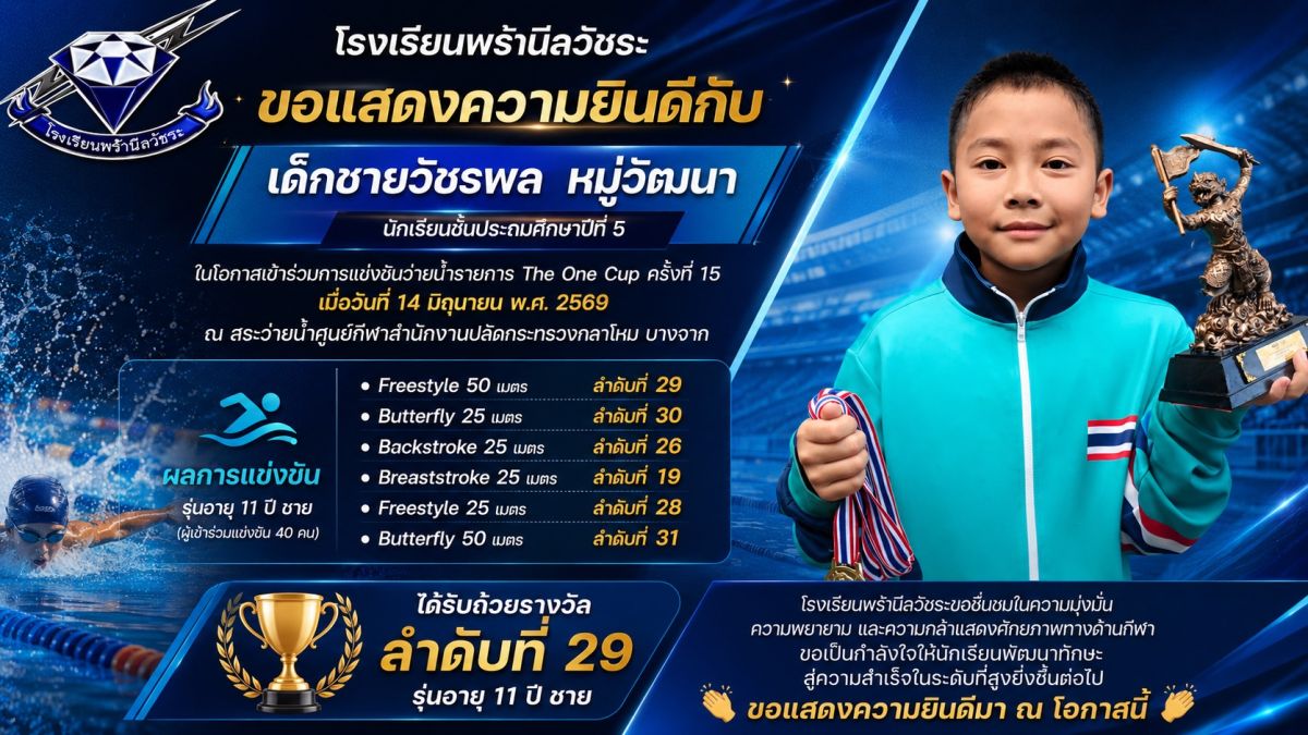 เด็กชายวัชรพล หมู่วัฒนา เข้าร่วมและรับรางวัลการแข่งขันว่ายน้ำ The One Cup ครั้งที่ 15 - โรงเรียนพร้านีลวัชระ