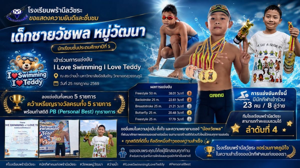 ยินดีกับ เด็กชายวัชพล หมู่วัฒนา ในการแข่งขัน I Love Swimming I Love Teddy - โรงเรียนพร้านีลวัชระ